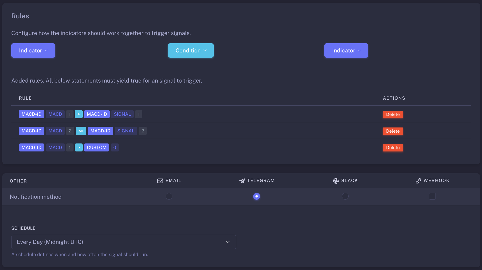 hero dashboard